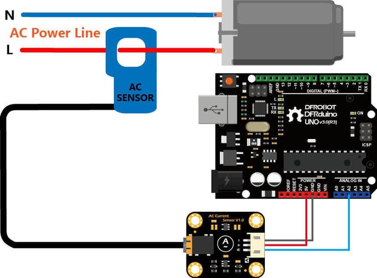 Gravity: Analog AC Current Sensor