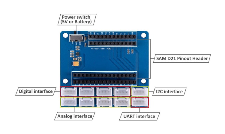 Grove Shield for Wio Lite - AdaFruit Feather Compatible