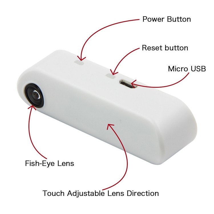 TTGO T-Camera Mini Camera Module ESP32