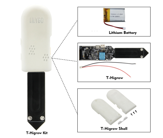 LILYGO®TTGO T-Higrow ESP32 WiFi And Bluetooth Battery And DHT11 Soil Temperature And Humidity Photometric Electrolyte Sensor