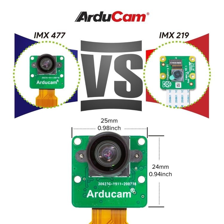 Arducam MINI High Quality Camera with M12 mount lens for Jetson Nano and Xavier NX, 12.3MP 1/2.3 Inch IMX477 HQ Camera Module