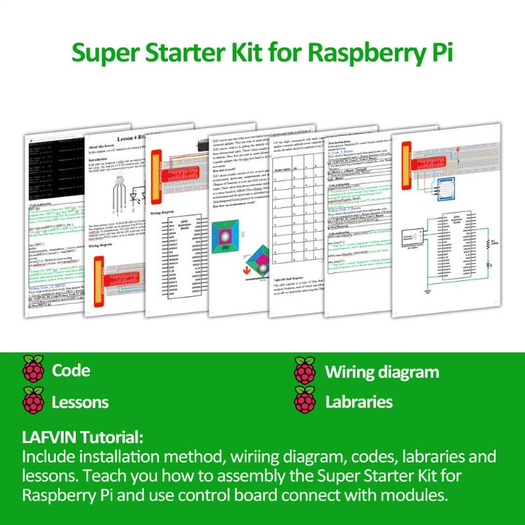 Super Starter Kit for Raspberry Pi