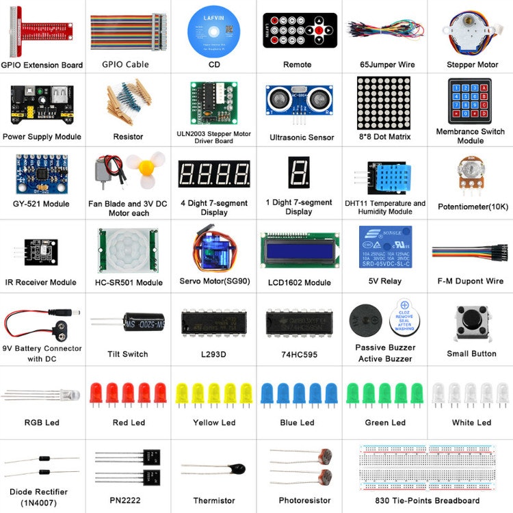 Super Starter Kit for Raspberry Pi