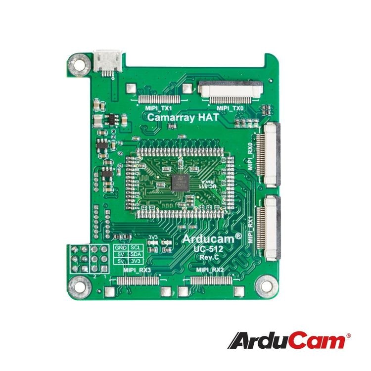 Arducam 12MP*2 Synchronized Stereo Camera Bundle Kit for Raspberry Pi