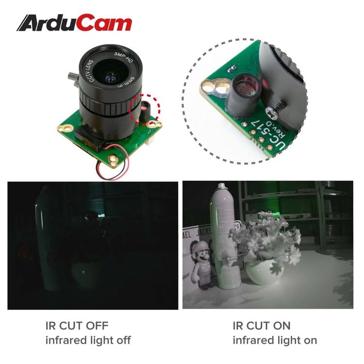 Arducam High Quality IR-CUT Camera for Raspberry Pi 12.3MP 1/2.3 Inch IMX477 HQ Camera Module with 6mm CS