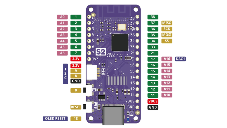 Lolin S2 Pico V1.0.0 Wifi board OLED based ESP32-S2FN4R2