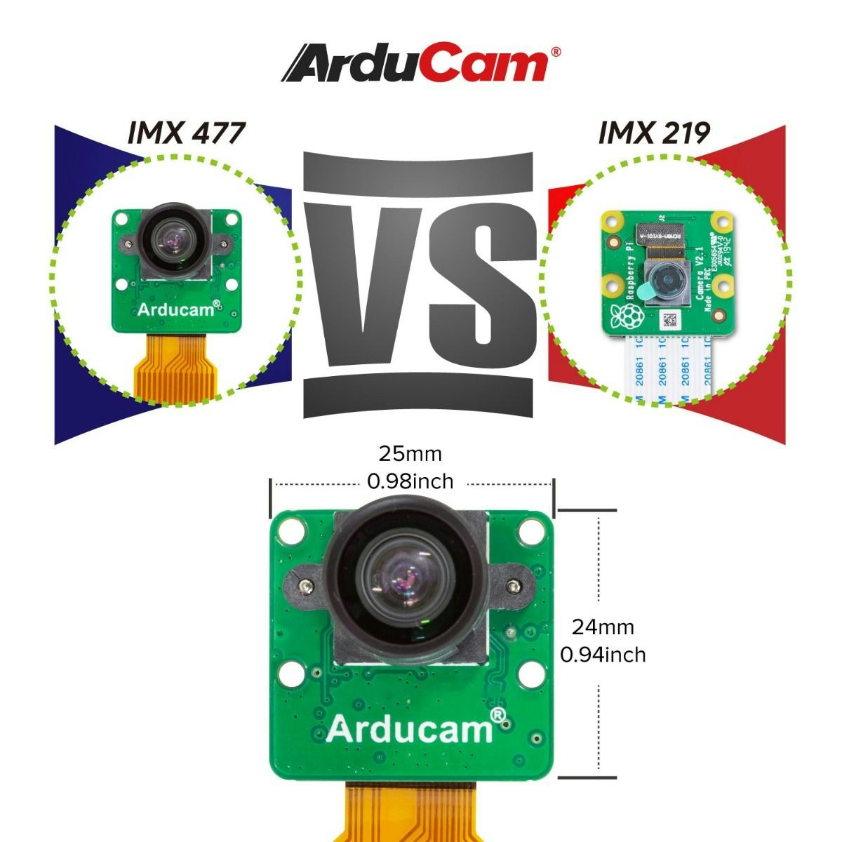 Arducam 12MP IMX477 Mini HQ Camera Module for Raspberry Pi and Pi zero