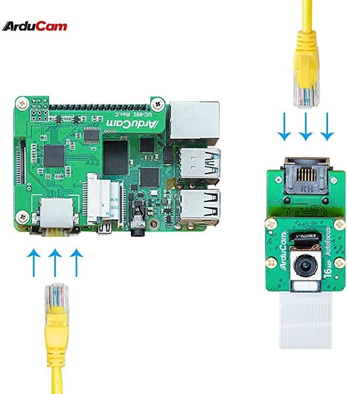 Arducam Raspberry Pi Camera Cable Extension Kit