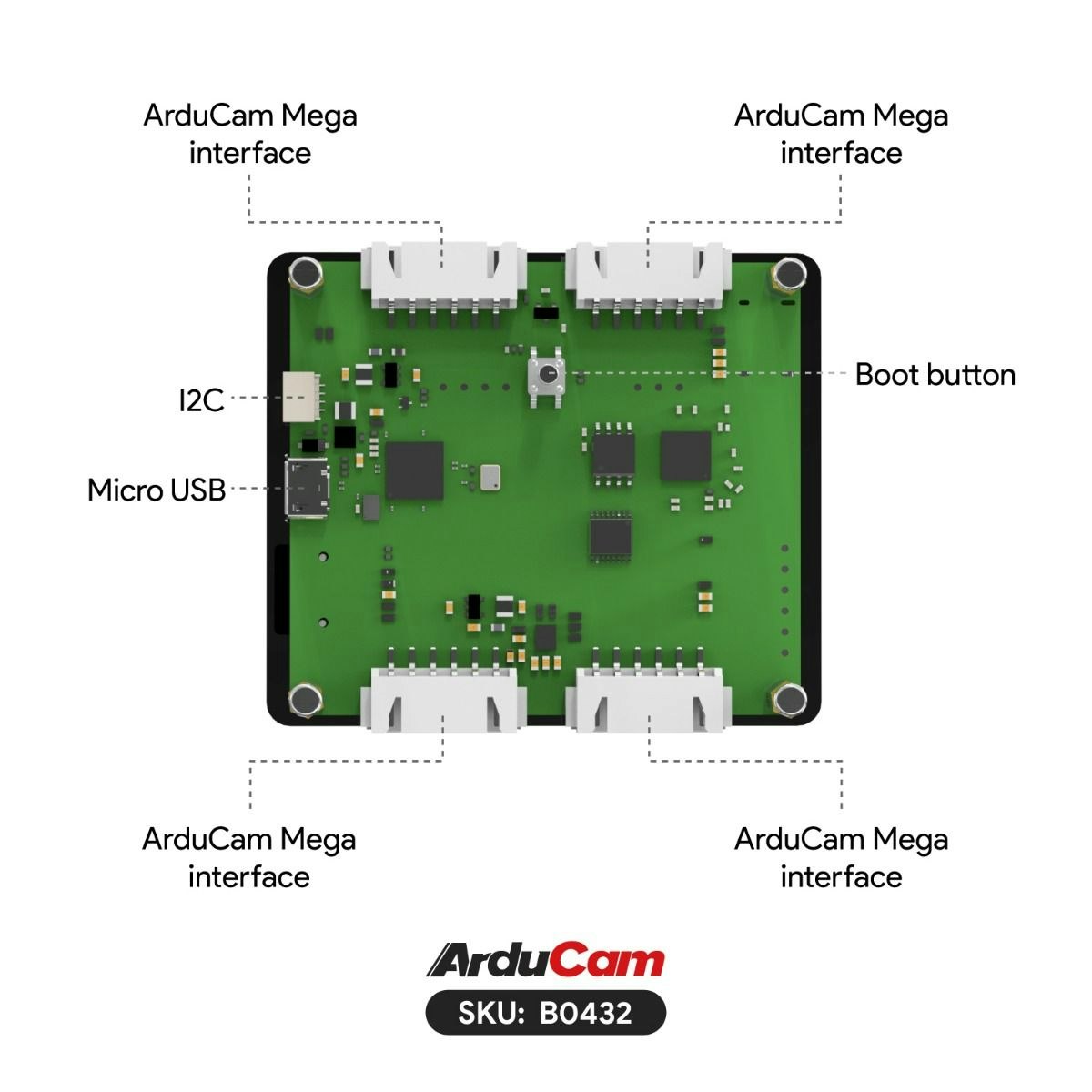 Pico4ML-Pro TinyML Plug-n-Play RP2040 Dev Kit, Multiple SPI Camera Adapter