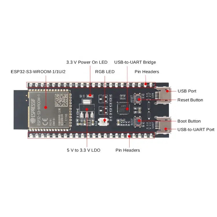 ESP32-S3 soldered with N8R2