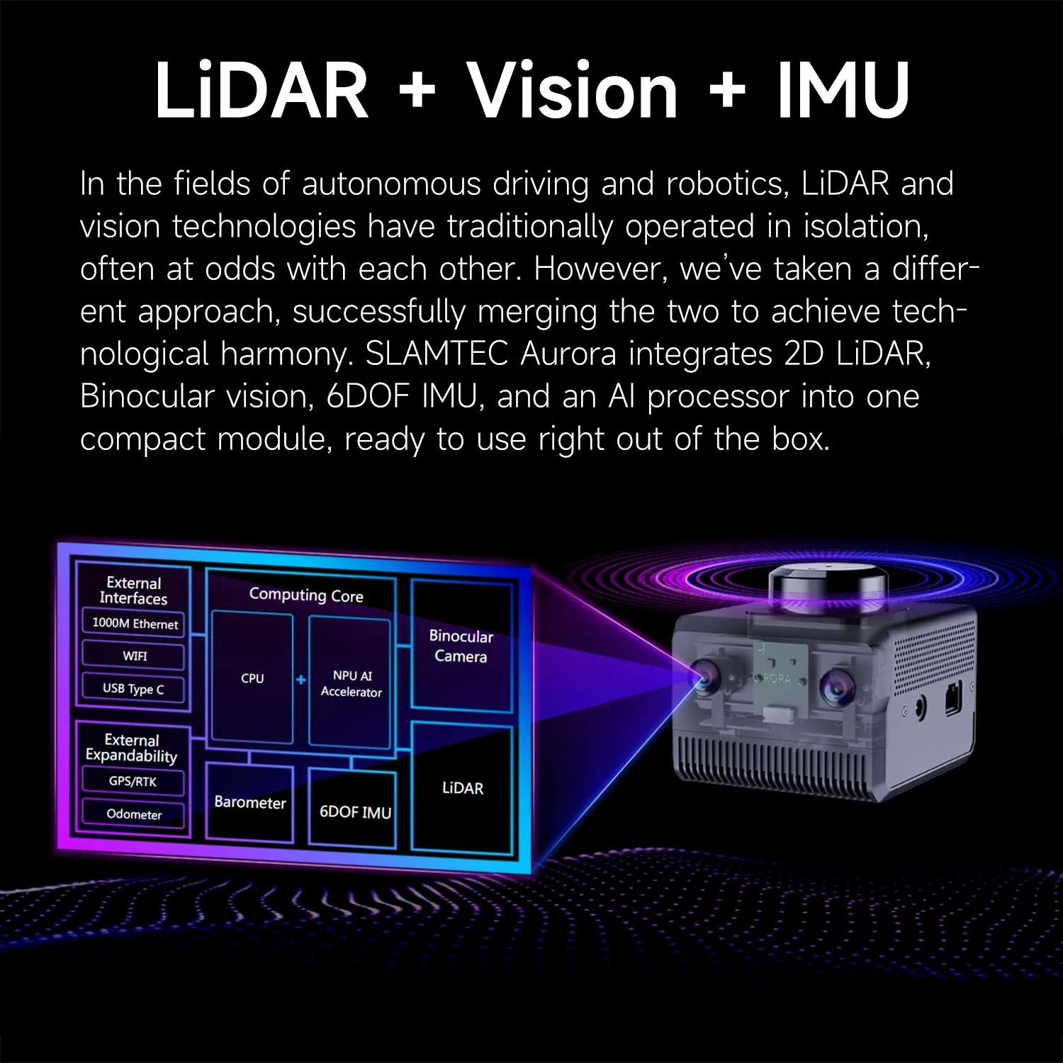 Slamtec AURORA: High-Precision All-in-One Localization & Mapping Sensor