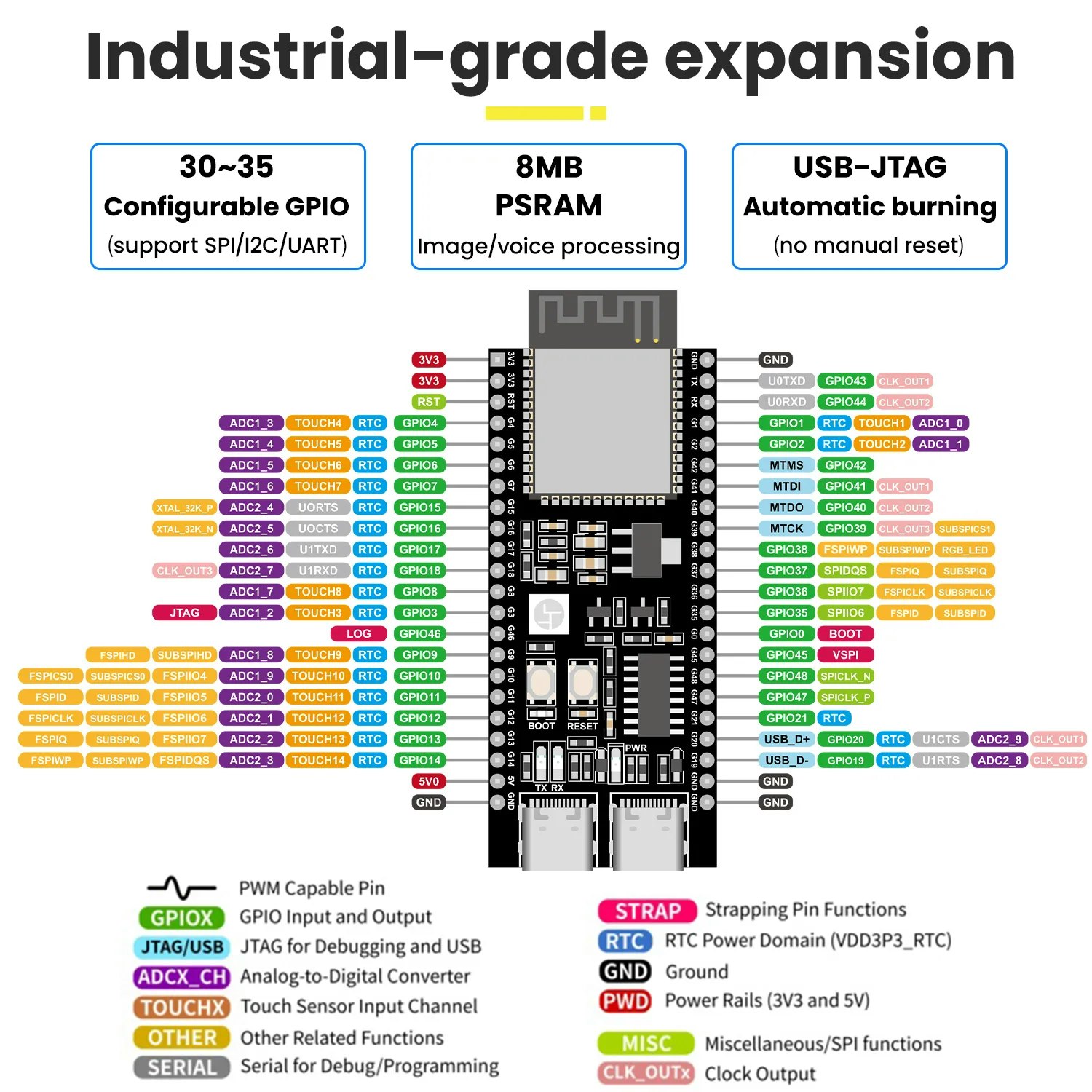 Keyestudio XIAO Zhi AI Chatbot Breadboard DIY Kit