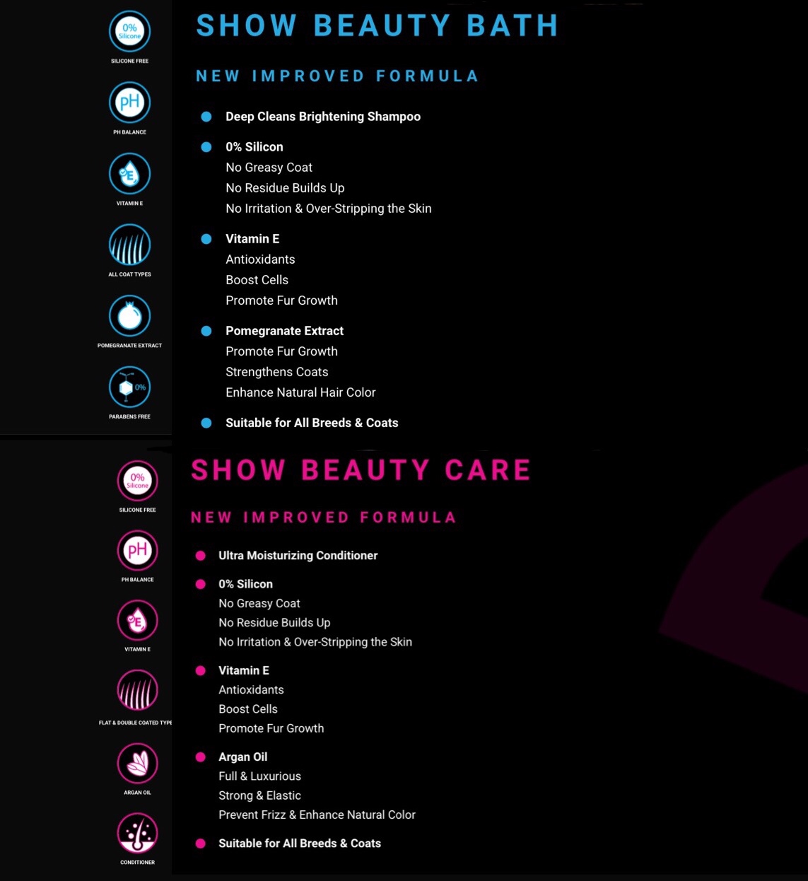 PROVA PÅ - True Iconic Show Beauty Shampoo + Conditioner