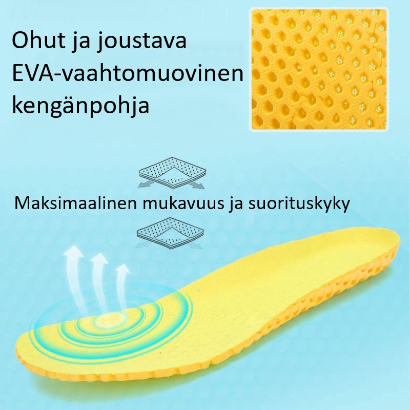 Paljasjalkakengät Pro Performance TURKOOS