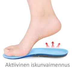 Pohjalliset Aktiivinen, iskuja vaimentava geeli