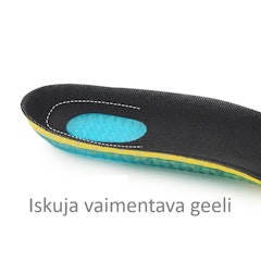 Pohjalliset, iskuja vaimentava geeli kantapään alla