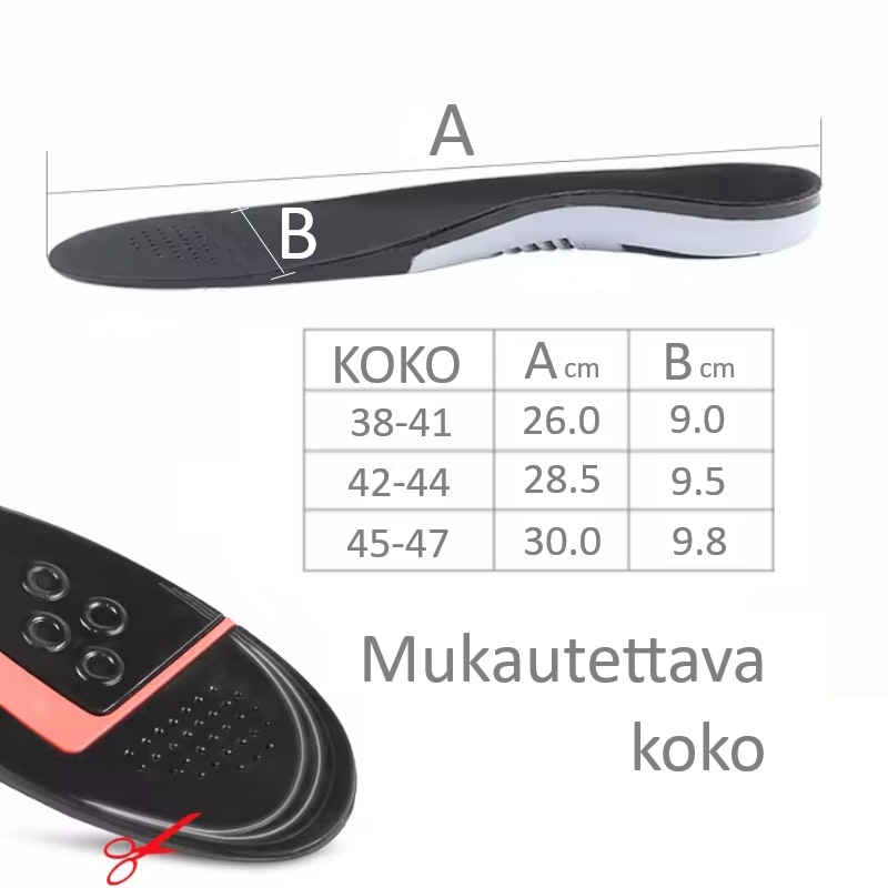 Pohjalliset Ultra Sport, vakauttaminen, iskunvaimennus, helpotus