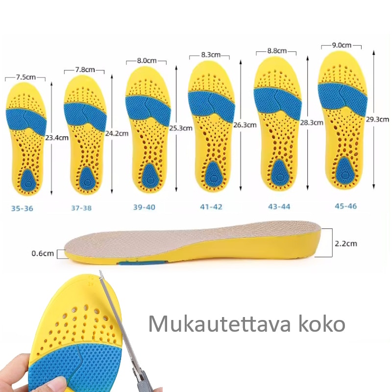 Puolipohjalliset Mukavuus, muistivaahto, iskunvaimennus kantapäähän ja etujalkaterään