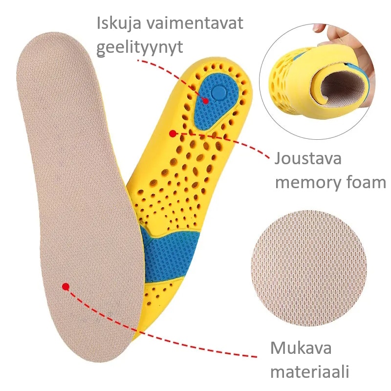Puolipohjalliset Mukavuus, muistivaahto, iskunvaimennus kantapäähän ja etujalkaterään