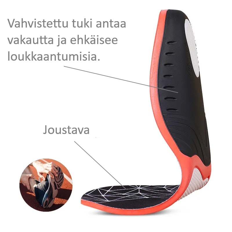 Pohjalliset Urheilu, jalkaterän tuki, stabilointi, iskunvaimennus