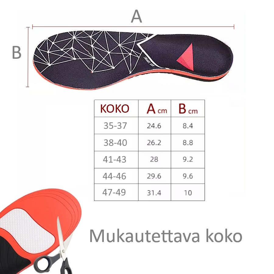 Pohjalliset Urheilu, jalkaterän tuki, stabilointi, iskunvaimennus