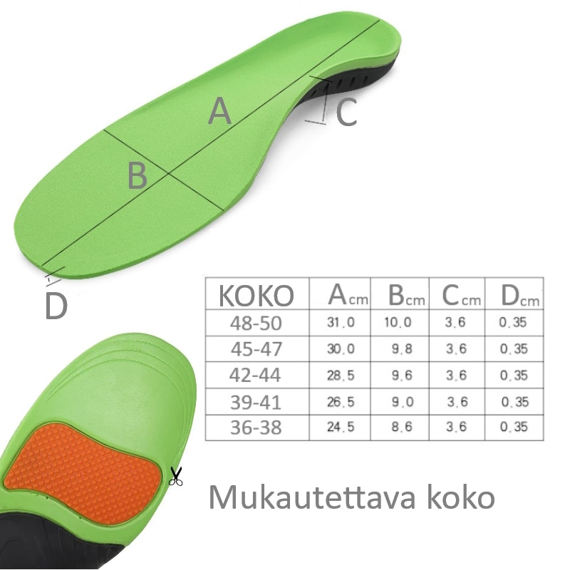 Pohjalliset Aktiivinen Mukavuus ja mukavuus, iskunvaimennus, stabilointi, jalkaterän tuki