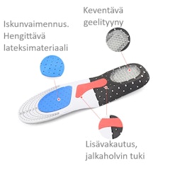 Pohjalliset juoksuun, urheiluun, geelipehmuste kantapäässä, iskunvaimennus, jalkaholvituki
