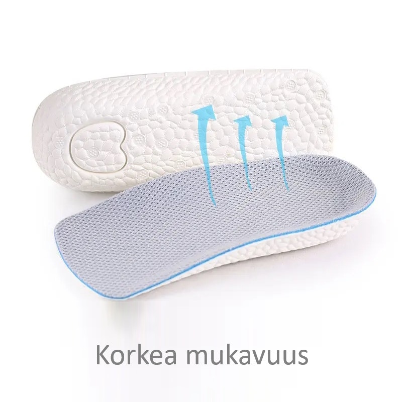 Kantapään pohjalliset, lisäkorkeutta varten 2kpl