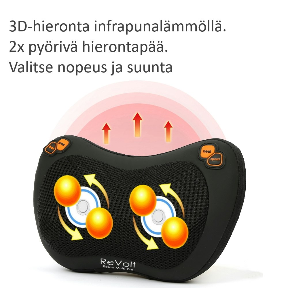 Hierontatyyny jaloille ja vartalolle, johdoton