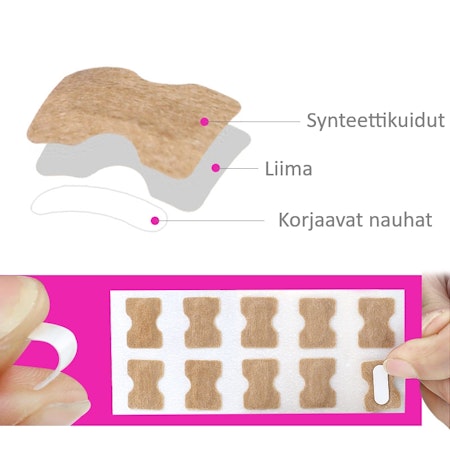 Kynsien rasitusta korjaava kynsinauha