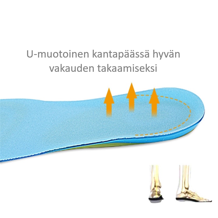 Pohjalliset, erittäin joustava, iskunvaimennus kantapäässä ja etujalassa, geeliä
