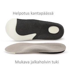 Puolipohjalliset muistivaahto, jalkaholvituki, kantapään kannattelu