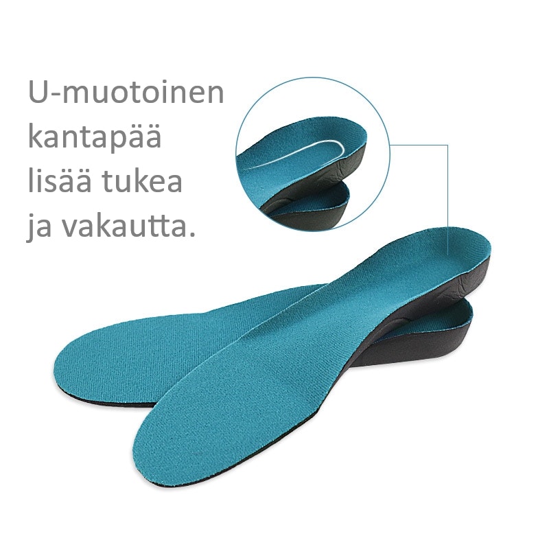 Pohjalliset kaarituki, iskunvaimennus kantapäässä