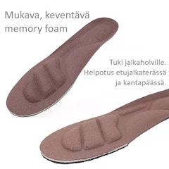 Pohjalliset imuistivaahto, jossa on kaarituki ja pehmusteet kantapäässä ja etujalkaterässä