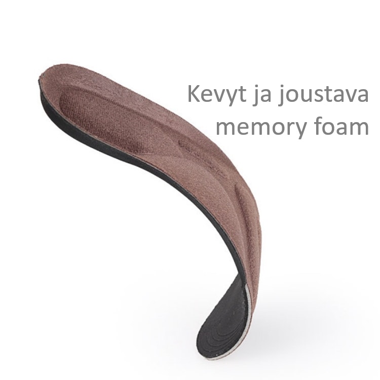 Pohjalliset imuistivaahto, jossa on kaarituki ja pehmusteet kantapäässä ja etujalkaterässä