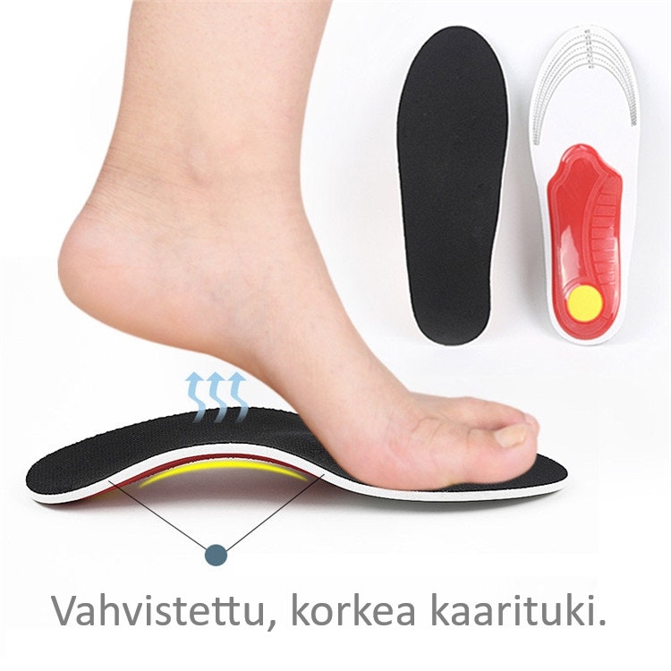 Pohjalliset pronaatiota & kantapään kipua varten