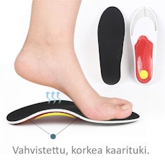 Pohjalliset pronaatiota & kantapään kipua varten