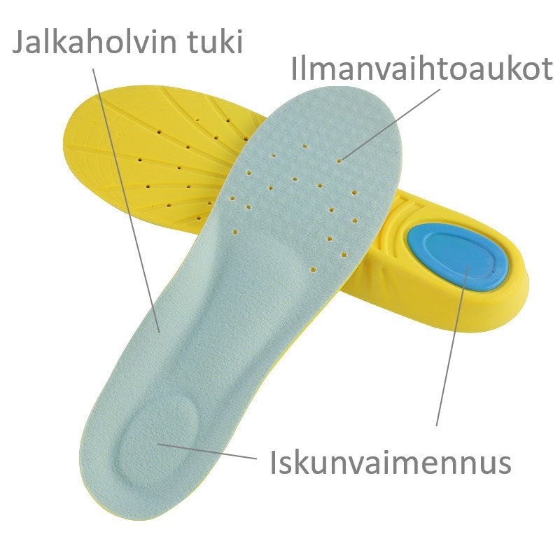 Pohjalliset, muistivaahto, kantapään pehmuste, iskunvaimennus, hengittävä