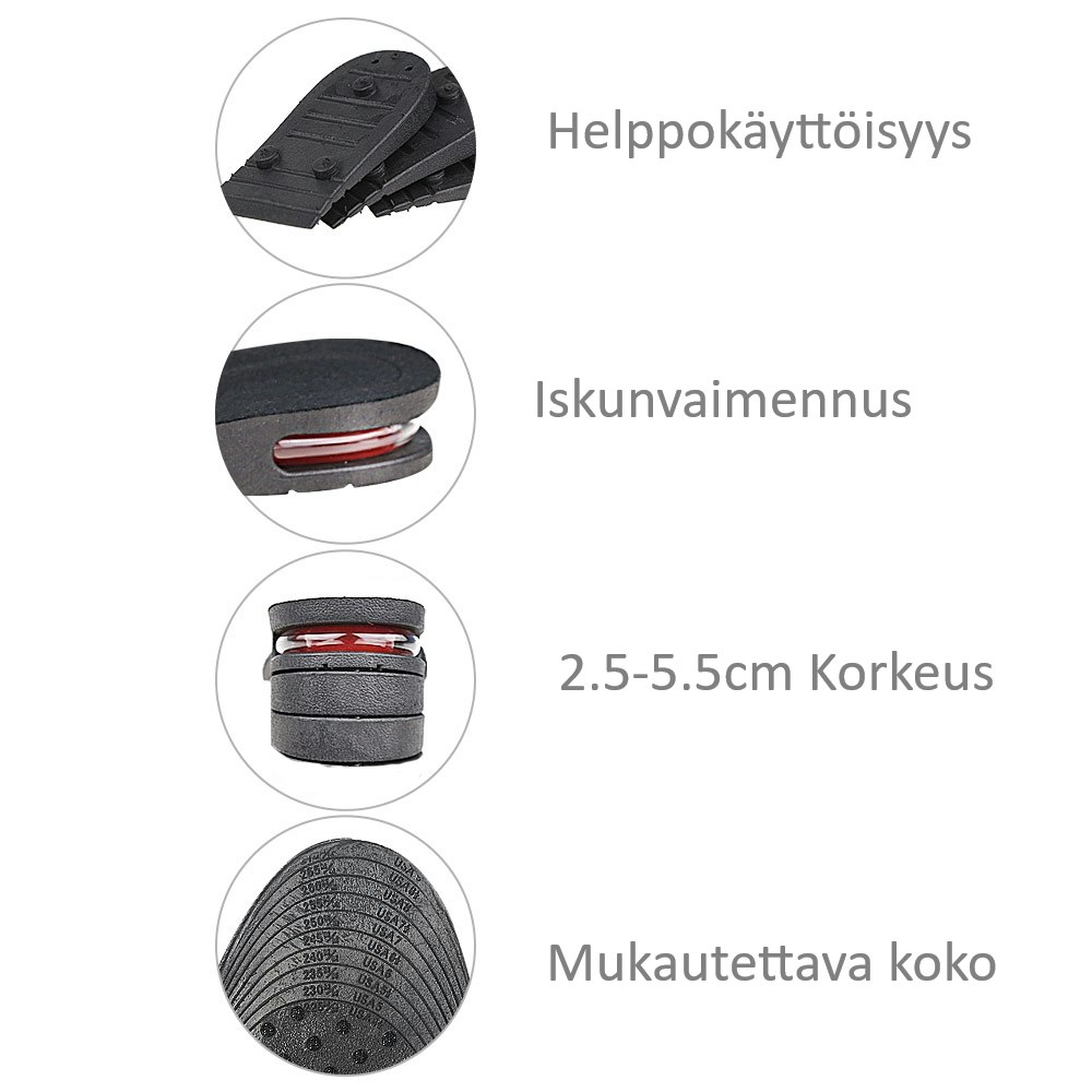 Pohjalliset lisäpituutta varten max. 5,5 cm 3 vaiheessa