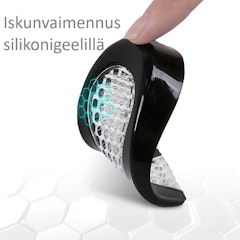 Kantapään pohjalliset Luupiikki, iskunvaimennus u-muotoinen 2kpl