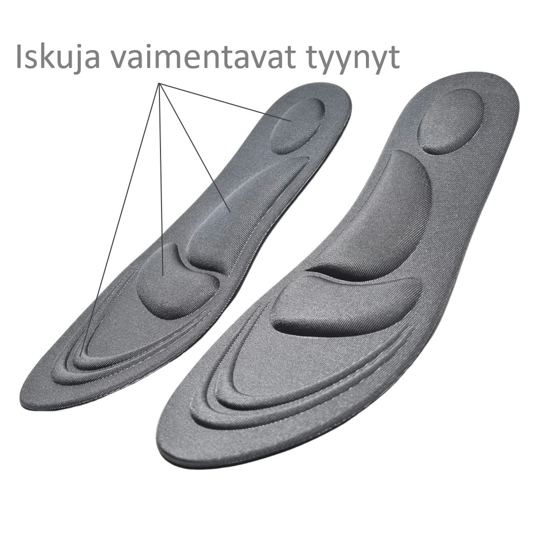 Pohjalliset, iskunvaimennus kantapäässä ja etujalkaterässä, kaarituki, HARMAA