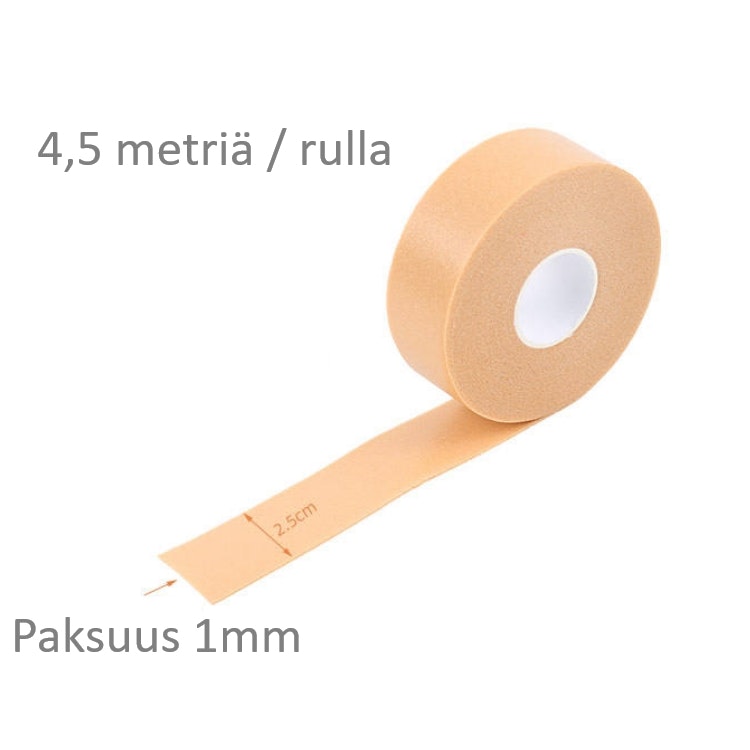 Teippi rullalla kengän hankausta vastaan, vettähylkivä, pehmeä vaahtomuovimateriaali