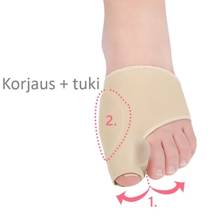 Vaivaisenluu paketti - 4 asiakkaiden suosikkia