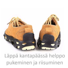 Liukuesteet 30 tunnistetta