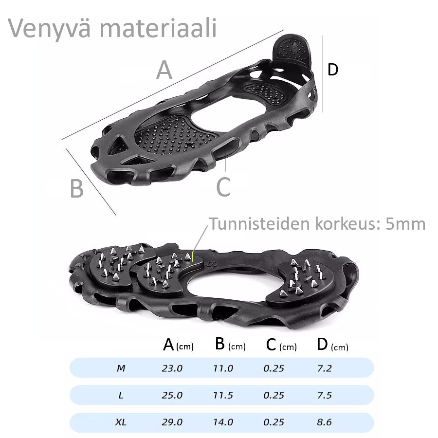 Liukuesteet 30 tunnistetta