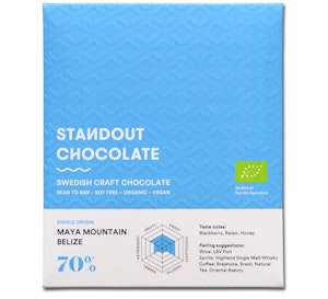Standout Chocolate - Belize Maya Mountain 70%
