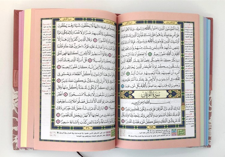 Spets Quran Grön