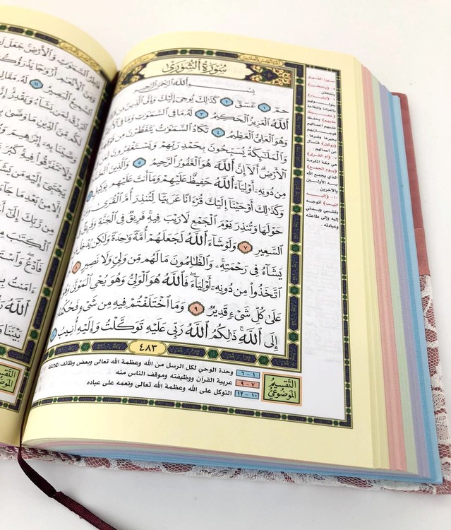 Spets Quran Cerise