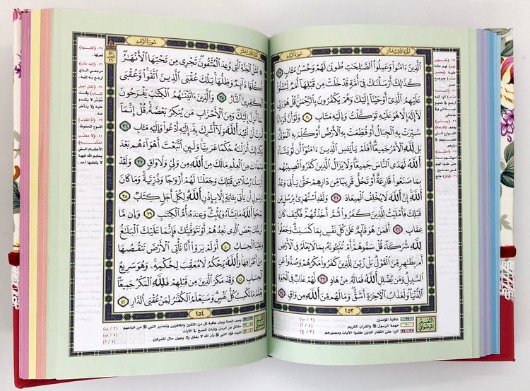 Blommig Quran Marinblå