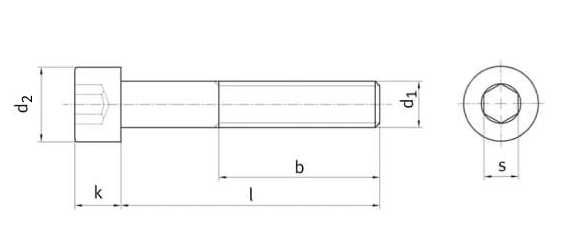 Rostfri Syrafast Skruv M20 Insex DIN 912